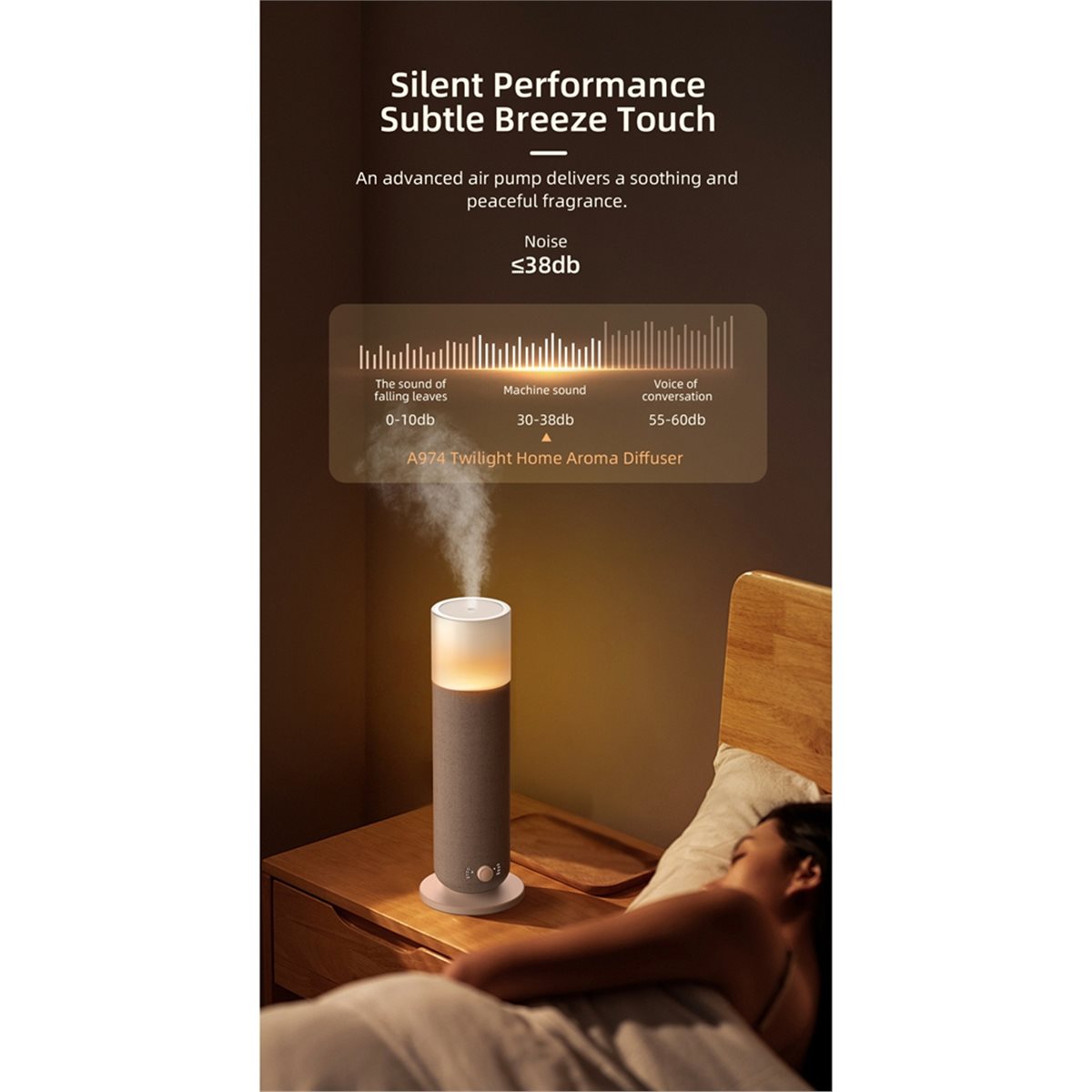 Home Fragrance Electric Diffuser - update. 120ML Tower Scent Diffuser Machine