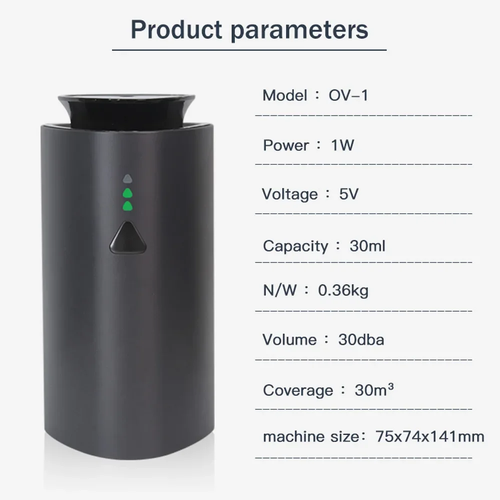 Car Diffuser  Auto Air Purifie - огляд і ціна Home Fragrance Electric Diffuser