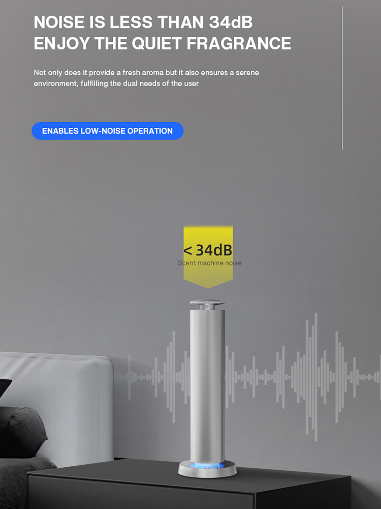 NAMASTE 200m³ Smart Electric S - огляд і ціна Home Fragrance Electric Diffuser