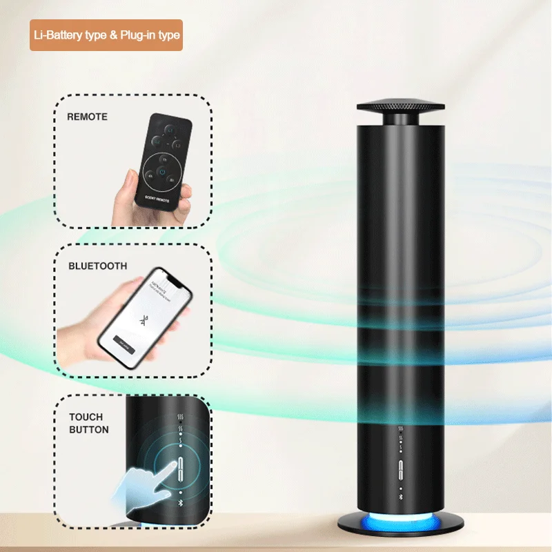 NAMASTE Home Electric Office A - огляд і ціна Home Fragrance Electric Diffuser