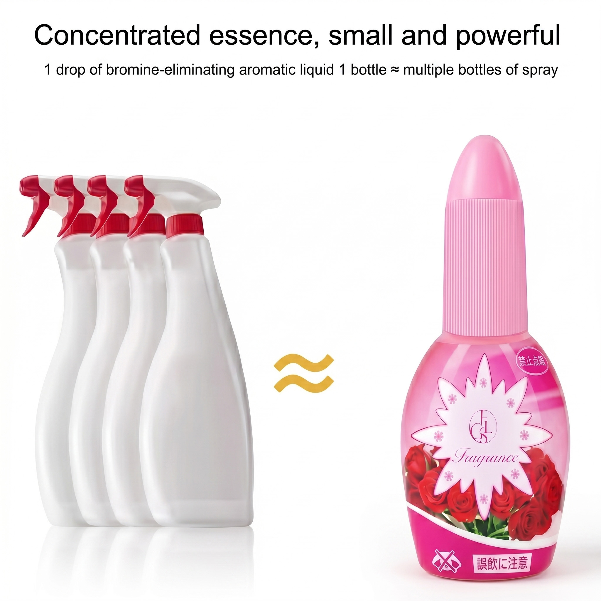 Advanced Bromine Eliminating B - огляд і ціна Home Fragrance Luxury