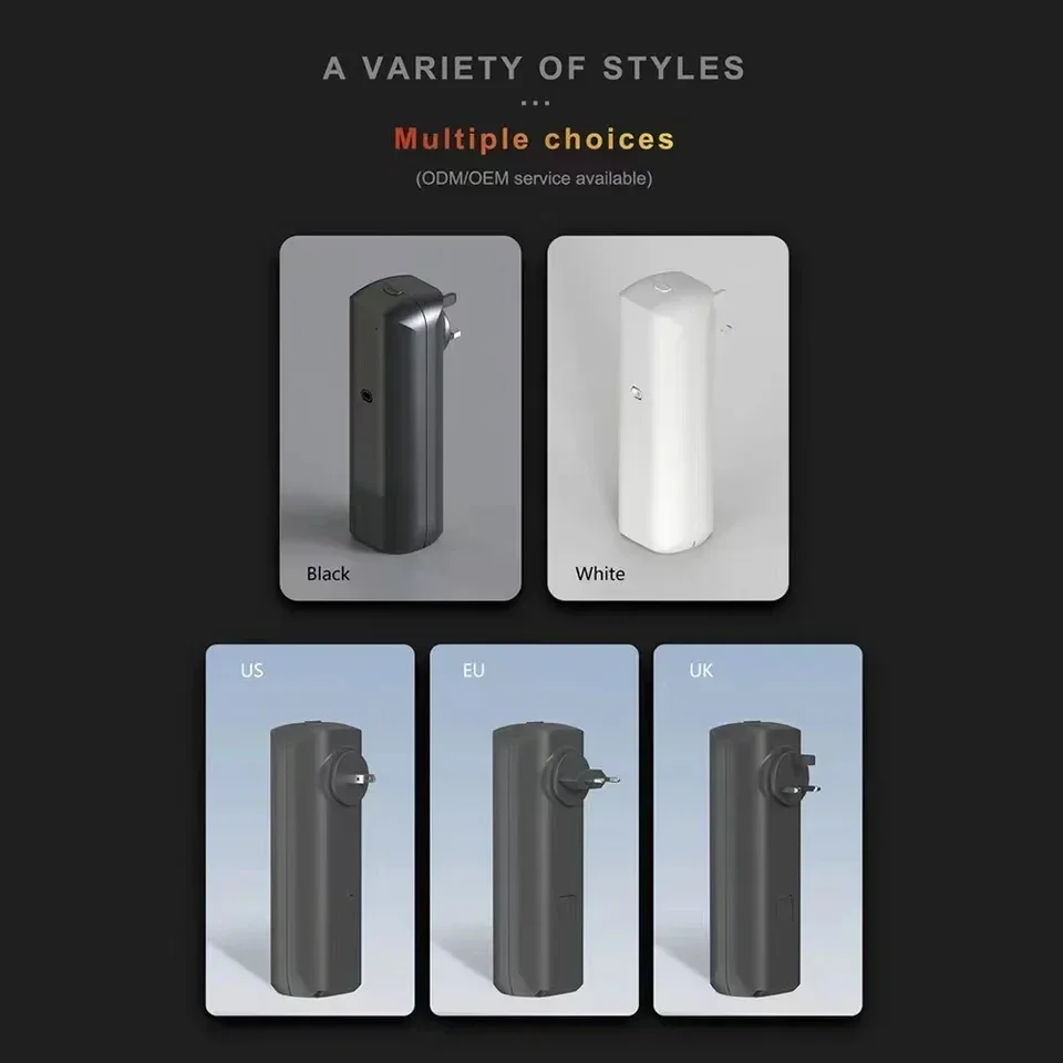 Wall Mounted Plug-in Essential - огляд і ціна Home Fragrance Elements