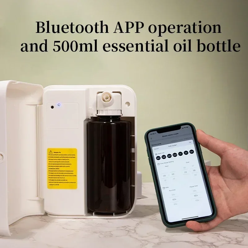 Electric Smell for Home Perfum - огляд і ціна Home Fragrance Elements