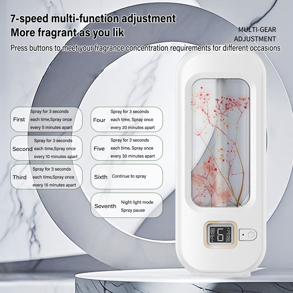 New Aroma Diffuser Fragrance E - огляд і ціна Home Fragrance Luxury
