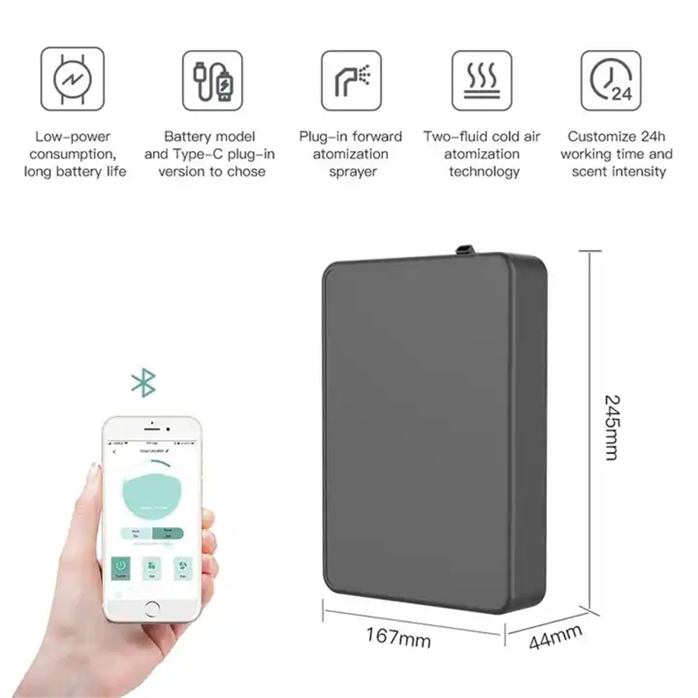 Covers 500m³ Aroma Diffuser Sm - огляд і ціна Home Fragrance Electric Diffuser